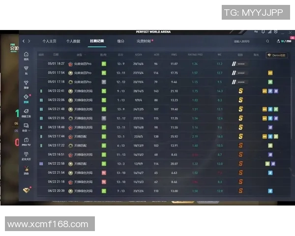 权威发布:2023年CSGO玩家节奏实力排行榜全面解析与评测 权威发布:2023年CSGO玩家节奏实力排行榜全面解析与评测
