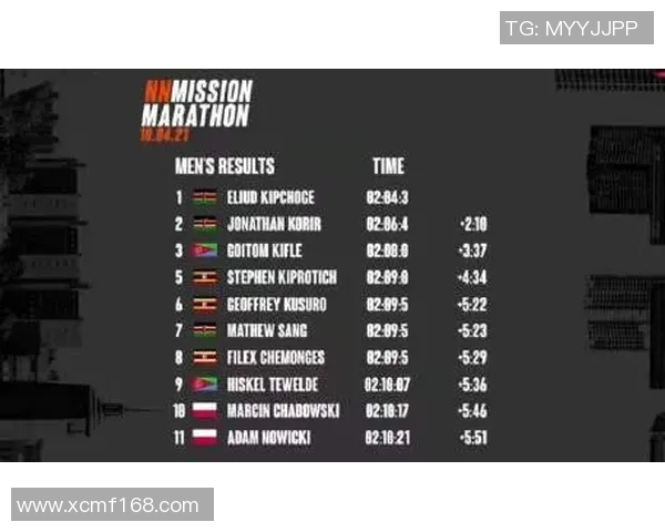 杭州攀岩队在马拉松大满贯中的精彩表现与状态分析MBA