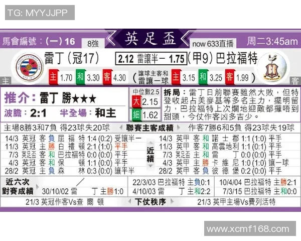 赫尔城与雷丁对决分析胜负走势及比赛预测 赫尔城与雷丁对决分析胜负走势及比赛预测