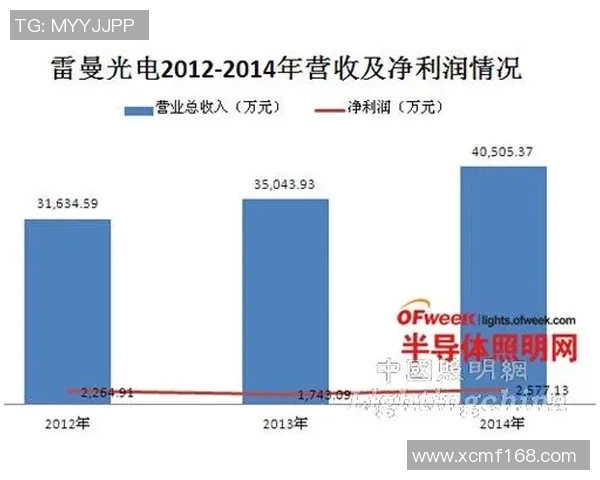 南京极限运动队的阵地战分析与反思:得失背后的启示与未来展望 南京极限运动队的阵地战分析与反思:得失背后的启示与未来展望