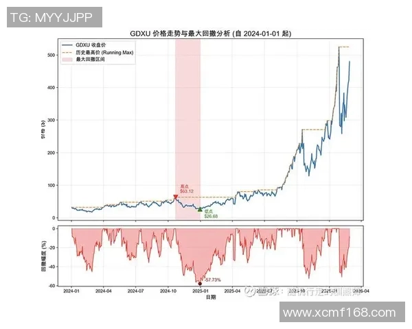 塔什干棉与萨德的较量背后:经济利益与地缘政治的交织分析 塔什干棉与萨德的较量背后:经济利益与地缘政治的交织分析