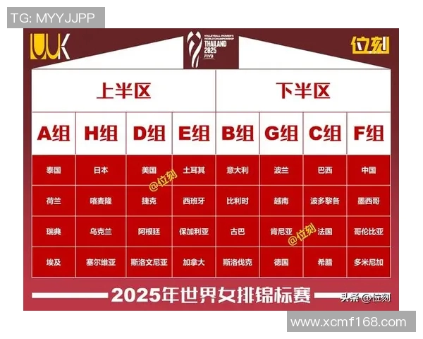 广州排球队实力强劲荣登全国排球实力排行榜第三名 广州排球队实力强劲荣登全国排球实力排行榜第三名