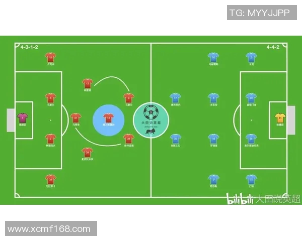 格罗兹尼与安队的激烈对决解析及比赛前瞻分析