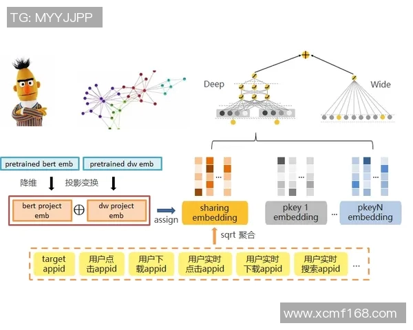 上海飞盘队防守革新之路探索与实践的深度剖析与启示